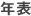 �N�\