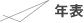 �N�\
