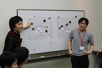 From left to right: HAYAKAWA Tomohiko, MATSUI Shigeru images