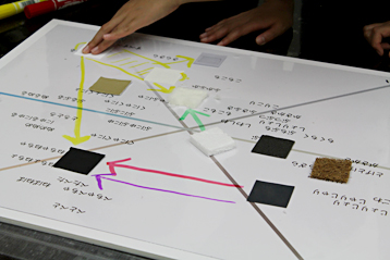 ワークショップの様子 images