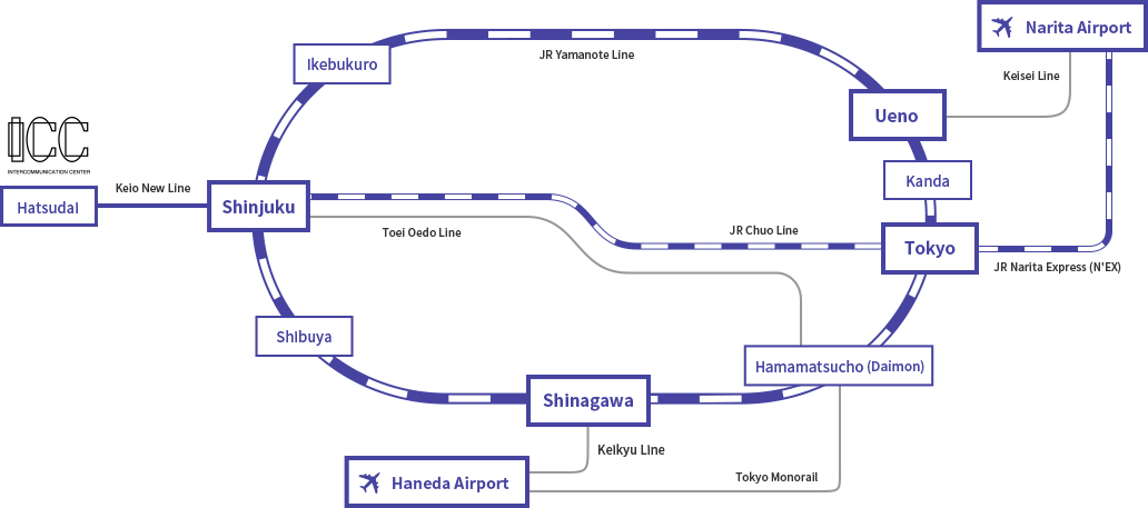 about-visit-map-train-en