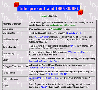 [TELE-PRESENT & THANXWARE]