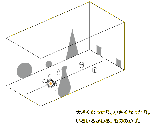 イラスト