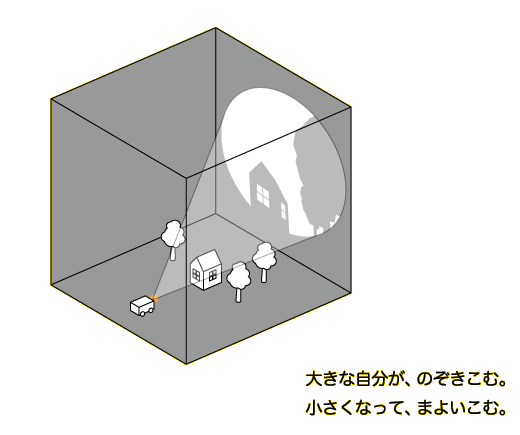 イラスト