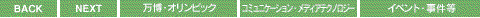 clickable map