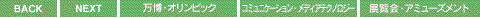 clickable map